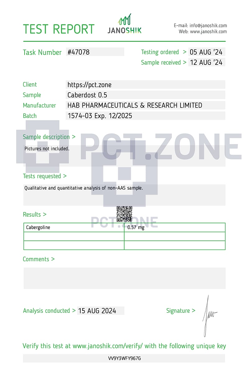 CABERDOST 0.5MG - Image 2